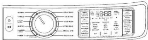 GE PFD95ESPWDS - How to use the Dryer Control Feature (on some models) - 4