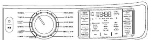 GE PFW955SPWDS - como utilizar la funciona de control Dryer Control de la secadora (en algunos modelos) - 4
