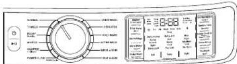 GE PFW955SPWDS - Washer - 1