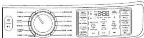 GE PFW955SPWDS - Comment utiliser la fonction de contrôle Dryer Control de la séchuse (certains modèles) - 4