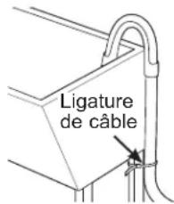 GE PFW955SPWDS - INSTALLATION DE LA LAVEUSE - 3