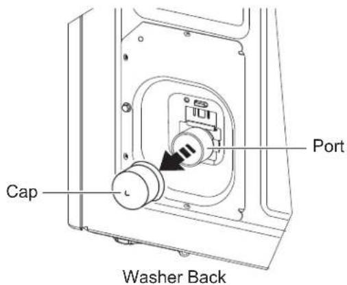GE PTW805BPWRS - ③ CONNECT DRAIN HOSE TO WASHER - 1