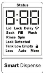 Status 0:00 Lid Lock Delay Soak Fill Wash Rinse Spin Leak Detected Tank Low Empty Less Auto More Smart Dispense