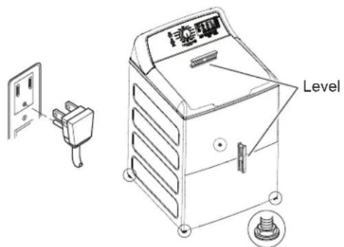 GE PTW800BPWRS - CONNECT POWER AND INSTALL - 1