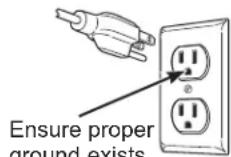 GE PTW800BPWRS - - Electrical Shock Hazard - 1