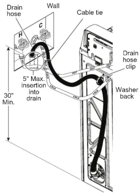 GE PTW800BPWRS - CONNECT TO DRAIN - 2