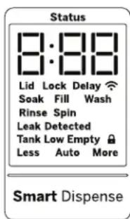 GE PTW800BPWRS - Control Lock (Control de Bloquear) - 5