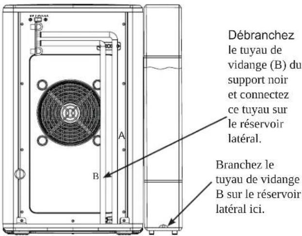 Débranchez le tuyau de vidange (B) du support noir et connectez ce tuyau sur le réservoir latéral. Branchez le tuyau de vidange B sur le réservoir latéral ici.