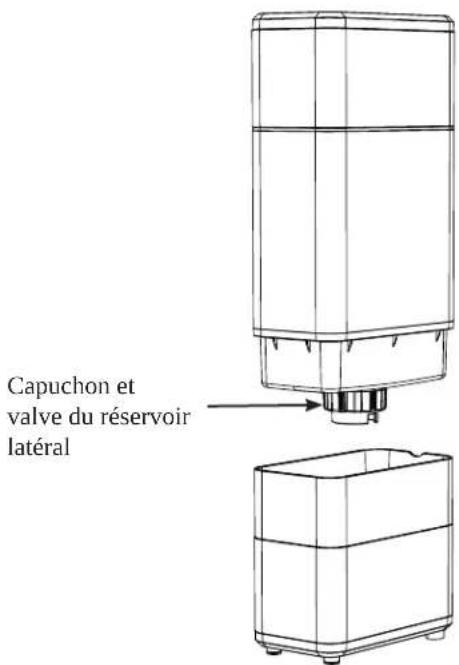 Capuchon et valve du réservoir latéral