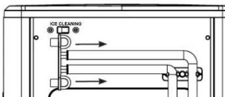 GE Profile Opal OPAL01GHWSS - System Cleaning / Sanitizing Procedure (continued) - 5