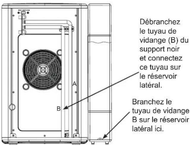 Débranchez le tuyau de vidange (B) du support noir et connectez ce tuyau sur le réservoir latéral. Branchez le tuyau de vidange B sur le réservoir latéral ici.