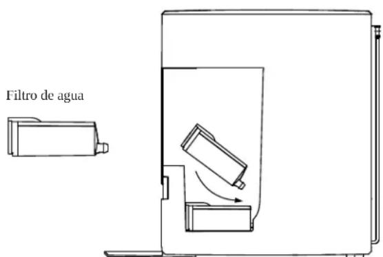 GE Profile Opal OPAL01GHSDTK - Cuidado y limpieza - 8