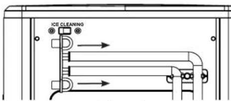 GE Profile Opal OPAL01GHSDTK - System Cleaning / Sanitizing Procedure (continued) - 5