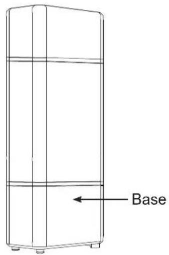 Base