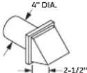 GE PFD95GSPWDS - Problems due to incorrect installation are not covered by the warranty. - 4