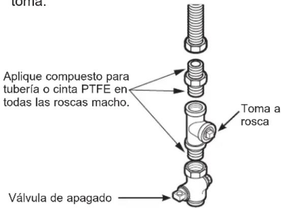 GE PFD95GSPWDS - CÓMO CONECTAR LA SECADORA AL SUMINISTRO DE GAS - 4