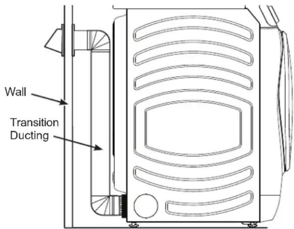 GE PFD95GSPWDS - RECOMMENDED CONFIGURATION TO MINIMIZE EXHAUST BLOCKAGE - 1