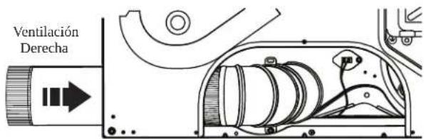 GE PFD95GSPWDS - Para la ventilación DERECHA: - 1