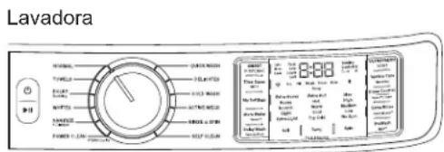 GE PFD95GSPWDS - Cómo utilizar la función de control Dryer Control de la secadora (en algunos modelos) - 4