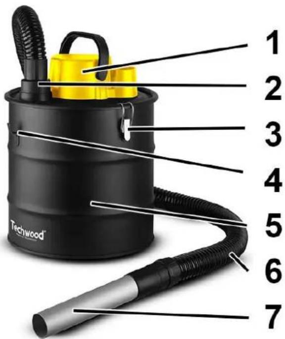 TECHWOOD TACS-1226 - CONNAITRE SON APPAREIL - 1