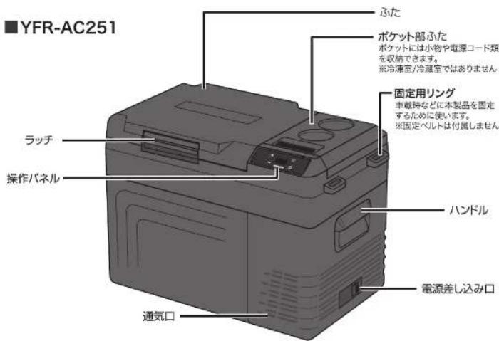 Yamazen YFR-AC151 - 各部の名称 - 2