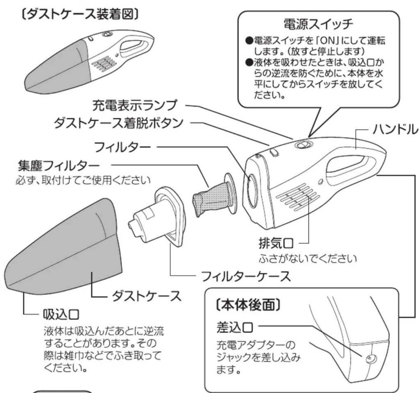 Yamazen ZHG-NW48 - 各部の名称 - 1
