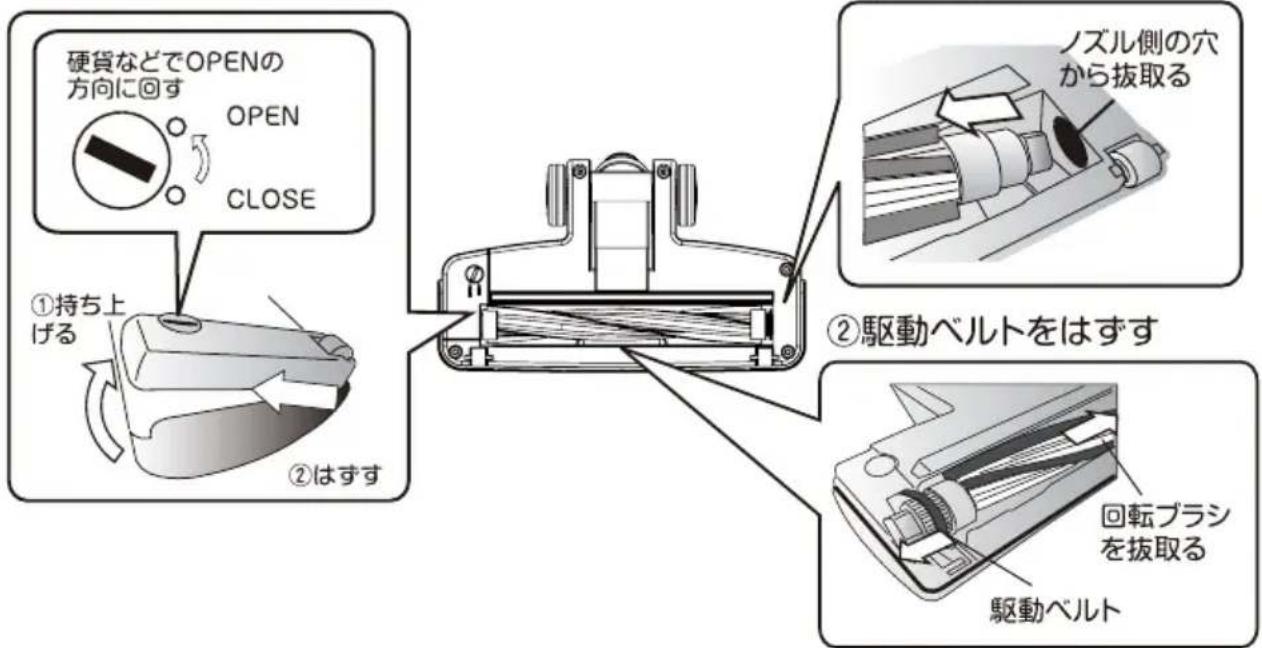 Yamazen ZSC-L960 - フロアノズル - 1