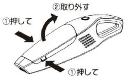 Yamazen ZSC-L960 - 3.ゴミの捨てかた - 1