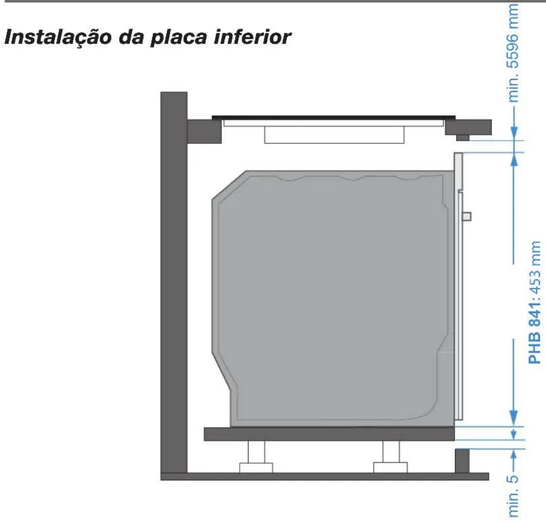Pando PHB-841 - Instalação sob o balcão - 2