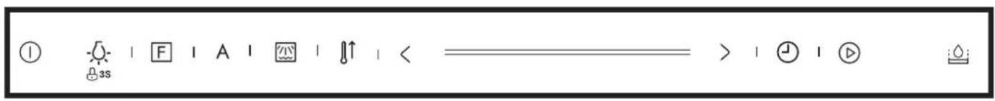 Pando PHB-841 - DISPLAYS - 4