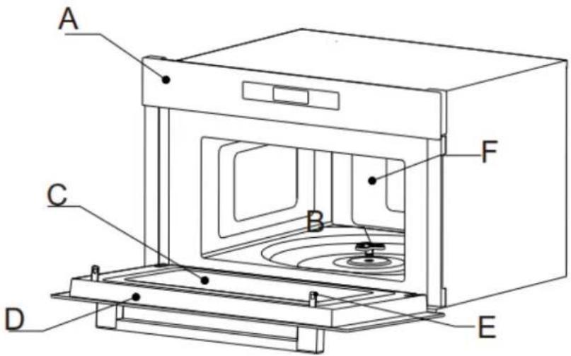 Pando PHM-850 - FOURNEAU - 4