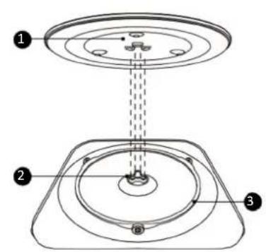 Pando PHM-850 - How to position the turntable: - 2