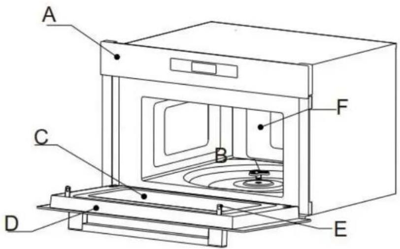Pando PHM-850 - ACCESSORIES - 6