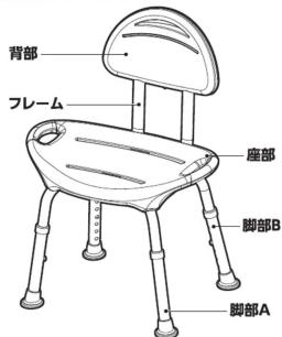 Yamazen A-0286A - 警告 - 2