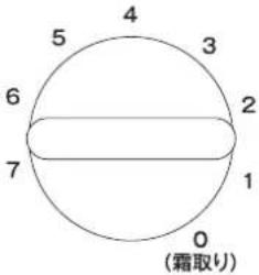 Yamazen YFR-D111 - 注意 - 1