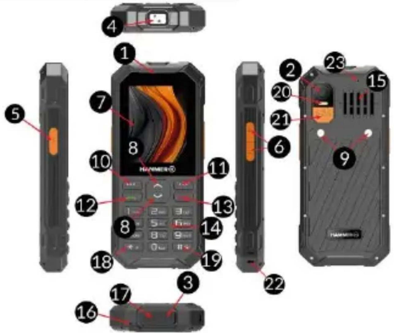 Hammer 6 LTE - Telefonul, funcțiile și butoanele acestuia - 1