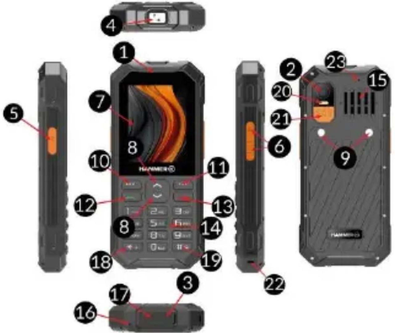 Hammer 6 LTE - Specyfikacja techniczna zasilacz: - 1