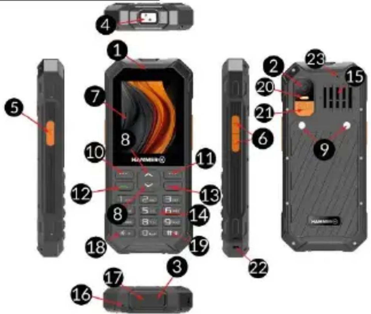 Hammer 6 LTE - Technické špecifikácie napájacieho zdroja: - 1