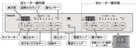 Yamazen YES-WL1456 - 警告 - 1