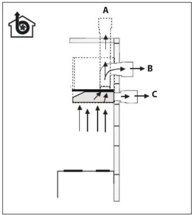 BEKO HNS61320X - A3 - 11