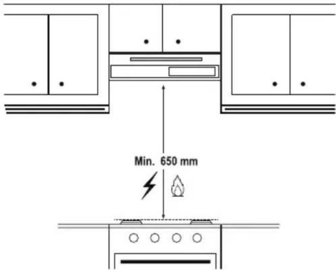 BEKO HNS61320X - Positionierung des Geräts - 1