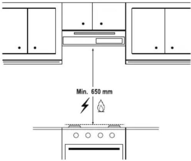 BEKO HNS61320X - Положба на аспираторот - 1