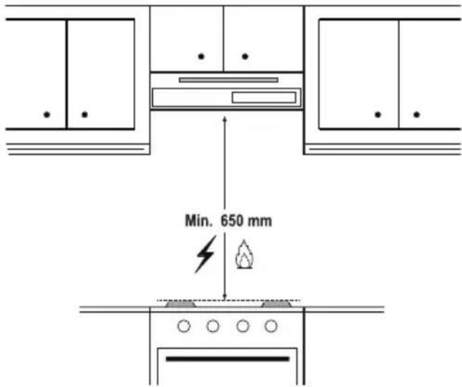 BEKO HNS61320X - Position of the appliance - 1