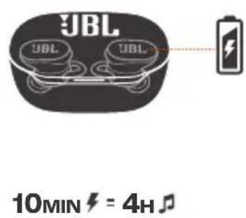 JBL Endurance Race 2 - CHARGING - 3
