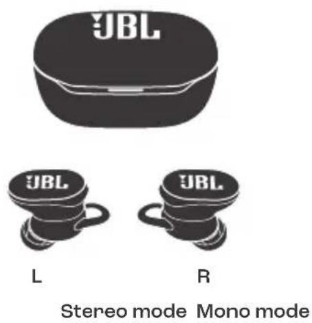 JBL Endurance Race 2 - DUAL CONNECT - 2