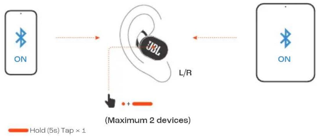 JBL Endurance Race 2 - MULTI-POINT CONNECTION - 2