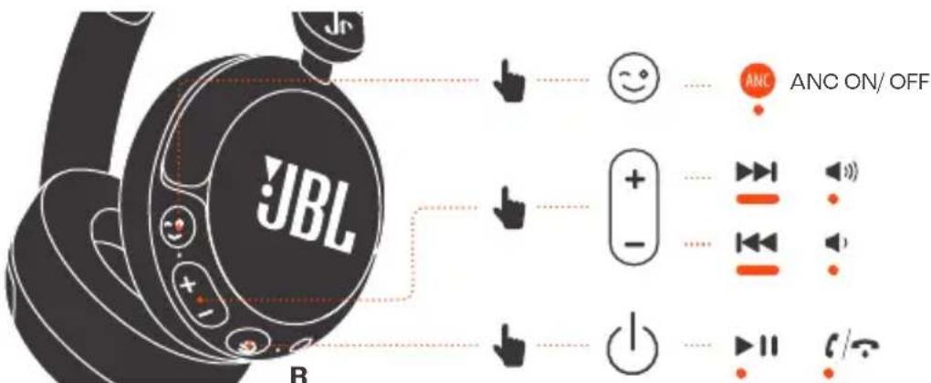 JBL Junior 470 NC - CONTROLS - 2