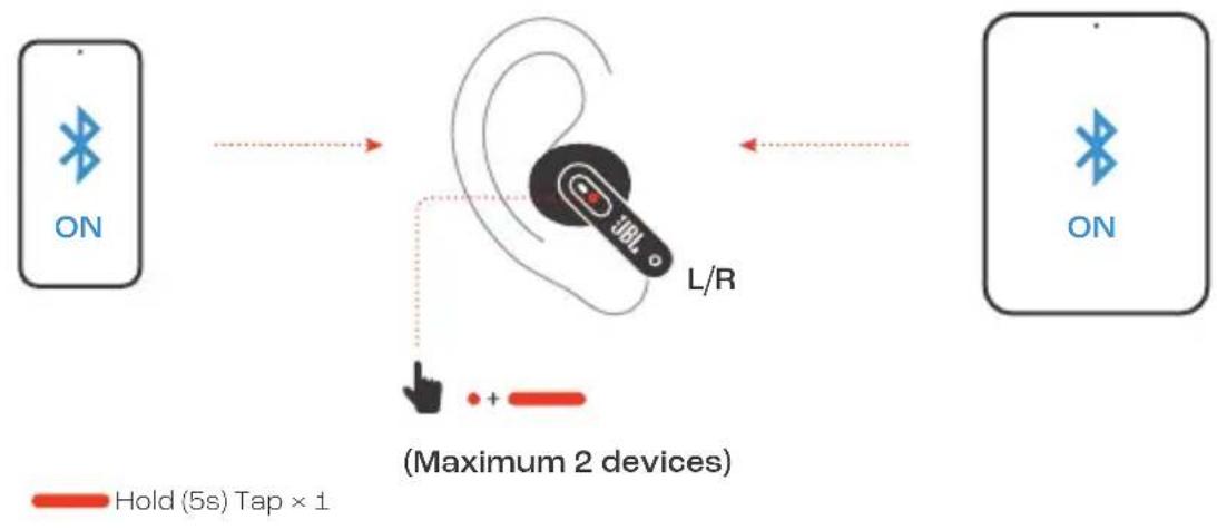 JBL Tune Beam 2 - MULTI-POINT CONNECTION - 2