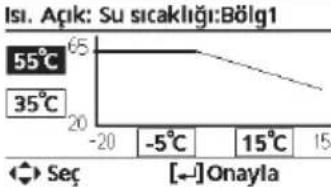 PANASONIC WH-MXC12J6E5-1 - Menü Varsayılan Ayar Ayar Seçenekleri / Ekran - 1
