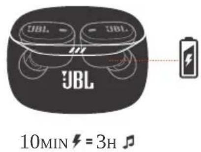 JBL Tune Buds 2 - CHARGING - 3